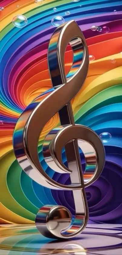 Colorful wallpaper with musical notes design.