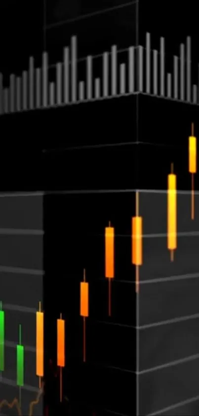 Orange and green candlestick chart on a dark background for mobile wallpaper.