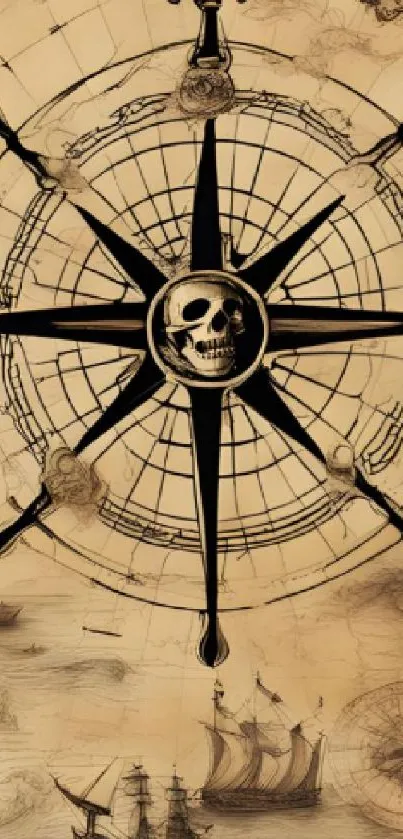 Vintage pirate compass with a skull at the center, surrounded by ships and maps.