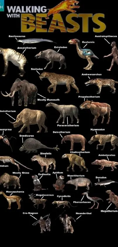 Walking with Beasts wallpaper showcasing extinct prehistoric creatures.