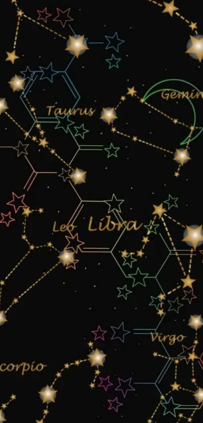 Zodiac constellations in starry pattern on black background wallpaper.