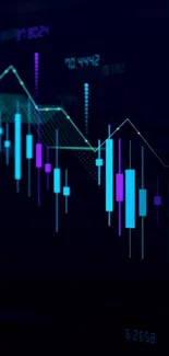 Abstract financial data wallpaper with blue and purple glowing charts.