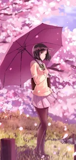 Anime girl with umbrella under cherry blossoms.