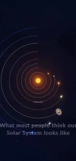 Mobile wallpaper showing solar system orbits with planets around the sun.