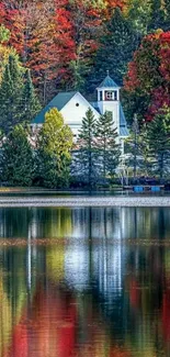 Autumn lakeside scene with colorful trees and house reflection.