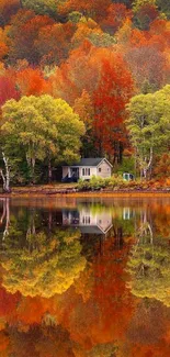 Autumn landscape with trees reflected on a calm lake and a house nestled in foliage.