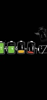 Creative mobile wallpaper with evolving battery icons on a black background.