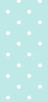 Light blue wallpaper with white polka dots.