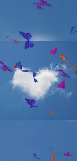 Heart-shaped cloud with butterflies in a vibrant blue sky.