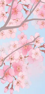 Pink cherry blossoms on a light blue background, enhancing mobile screens.