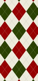 Classic argyle pattern wallpaper with red, green, and cream diamonds.