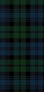 Green and blue tartan pattern wallpaper, classic style.