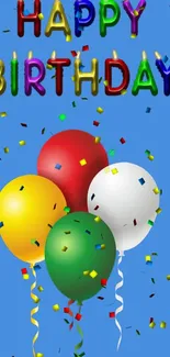 Colorful happy birthday wallpaper with balloons and confetti.