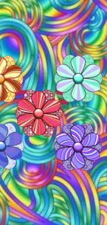 Colorful floral pattern phone wallpaper with abstract flowers.