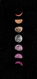 Colorful lunar phases on a starry black background.