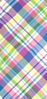 Colorful plaid pattern wallpaper design.