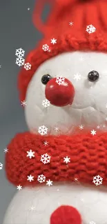 Festive snowman in red hat and scarf.