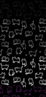 Cute cat patterned wallpaper with black, white, and purple colors.