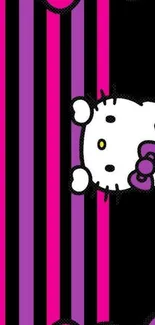 Adorable cat character on striped purple and pink wallpaper.