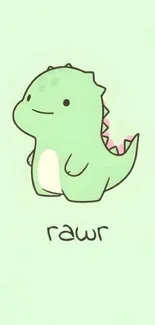 Cute cartoon dinosaur with pastel green background and rawr text.