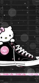 Hello Kitty with a black sneaker on wallpaper