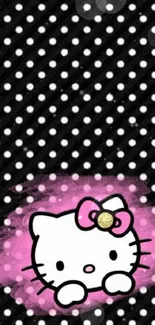 Cute character wallpaper with pink and polka dots.