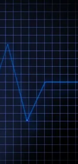 Blue electrocardiogram line on a dark grid wallpaper.