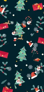 Festive wallpaper with Christmas trees and red envelopes on dark teal background.