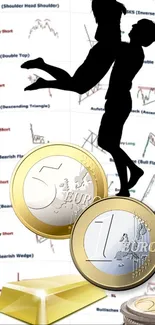 Financial theme wallpaper with graphs and Euro coins.