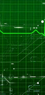 Futuristic green wallpaper with tech elements and heartbeat line.