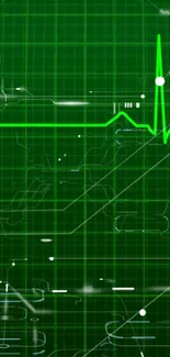 Futuristic green tech wallpaper with digital patterns and ECG line.