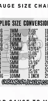 Gauge size chart wallpaper with conversion details for piercings.