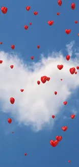 Heart-shaped white cloud in a clear blue sky.