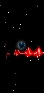 Dark wallpaper with red heartbeat line and blue heart design.