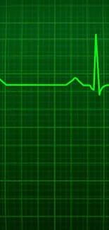 Vibrant heartbeat pulse on green grid wallpaper for mobile devices.