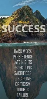 Inspirational wallpaper of mountain with success keywords reflecting below.