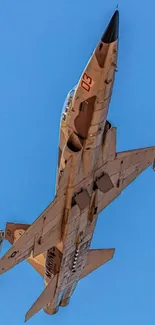 A jet fighter soaring against a clear blue sky.