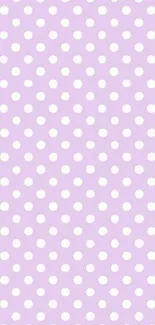 Lavender wallpaper with white polka dots pattern.