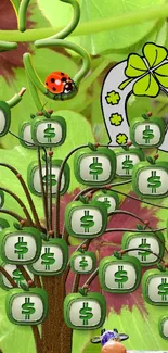 Money tree wallpaper with dollar symbols, a ladybug, and a lucky horseshoe.