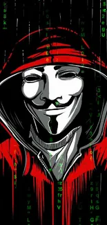 Masked figure in red hoodie on black background wallpaper.