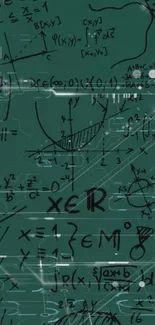 Dark green wallpaper with mathematical formulas and equations.