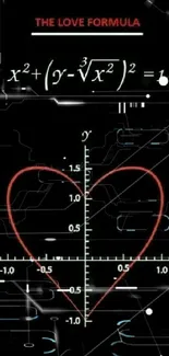 Math heart graph on black wallpaper with love formula.