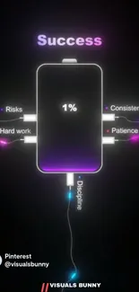 Mobile wallpaper of success with motivational elements and glowing effects.
