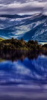 Serene mountain lake with stunning reflections and cloudy sky.