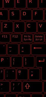 Neon red keyboard wallpaper with glowing outlines on a dark backdrop.