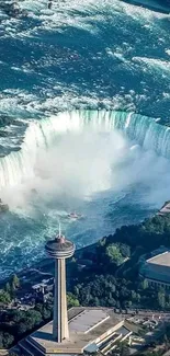 Aerial view of Niagara Falls with vibrant blue waters and cityscape.