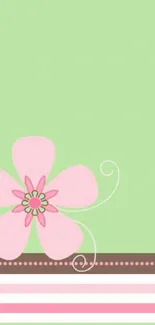 Petal Pink Art Live Wallpaper