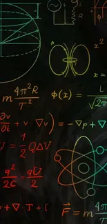 Physics equations and symbols on a dark background wallpaper.