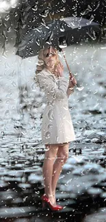 Woman with umbrella on a rainy day.