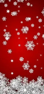 Red wallpaper with white snowflakes design.